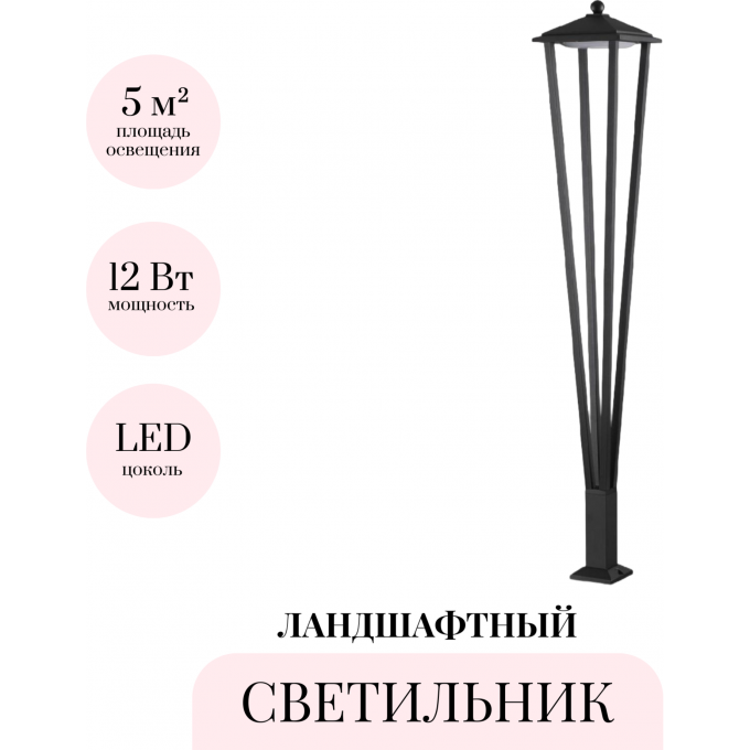 Ландшафтный светильник ODEON LIGHT NATURE BEARITZ 6655/12GA3