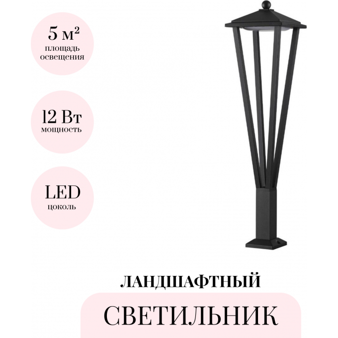 Ландшафтный светильник ODEON LIGHT NATURE BEARITZ 6655/12GL3