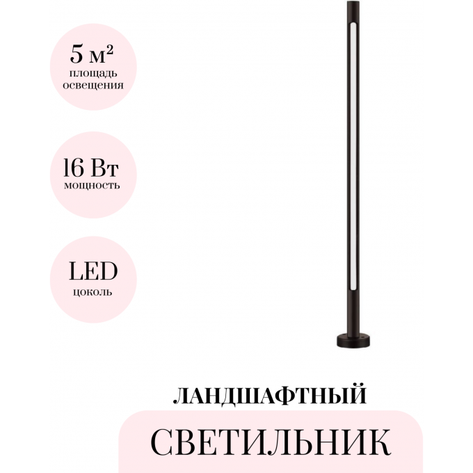 Ландшафтный светильник ODEON LIGHT PIFA 7036/16GL