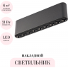 Накладной светильник ODEON LIGHT SMALL 7092/21CL