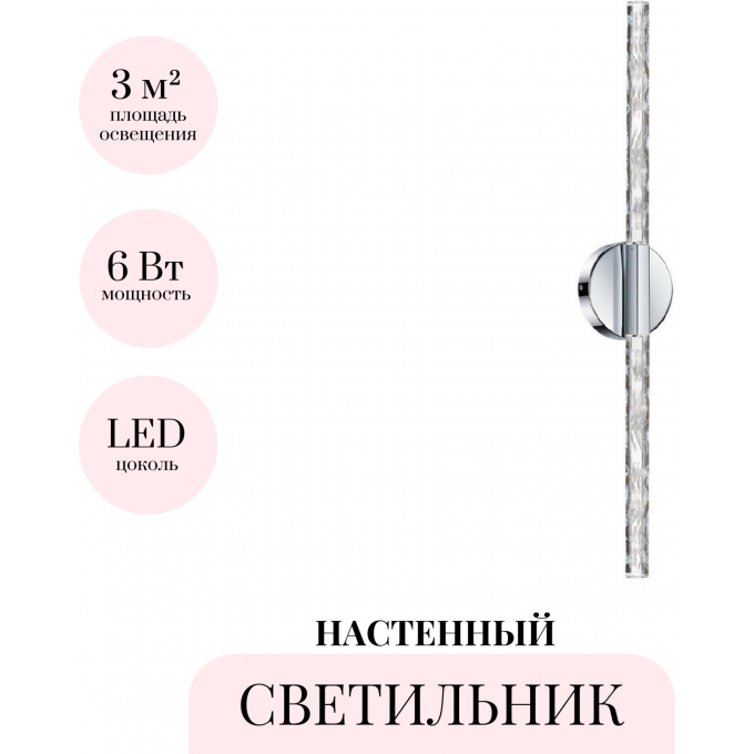 Настенный светильник ODEON LIGHT ALETTA 6694/6WL