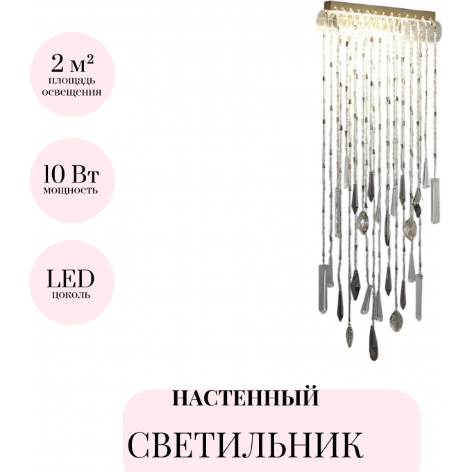 Настенный светильник ODEON LIGHT HALL AFINA 5420/10WL