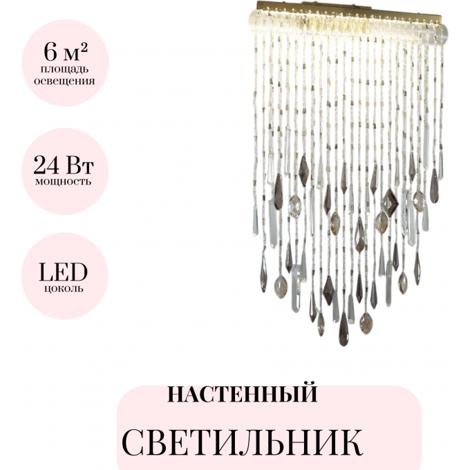 Настенный светильник ODEON LIGHT HALL AFINA 5420/24WL