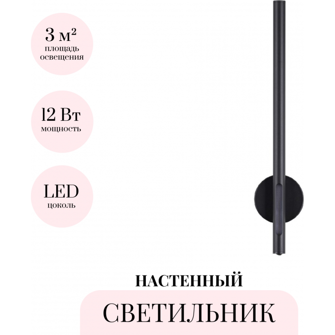 Настенный светильник ODEON LIGHT MALI 6643/10WL