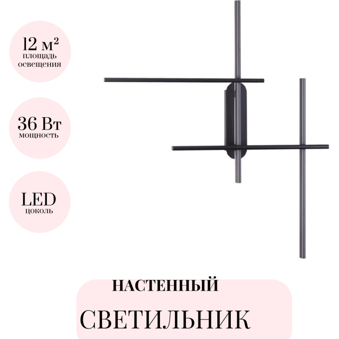 Настенный светильник ODEON LIGHT RUDY 3890/36WLP