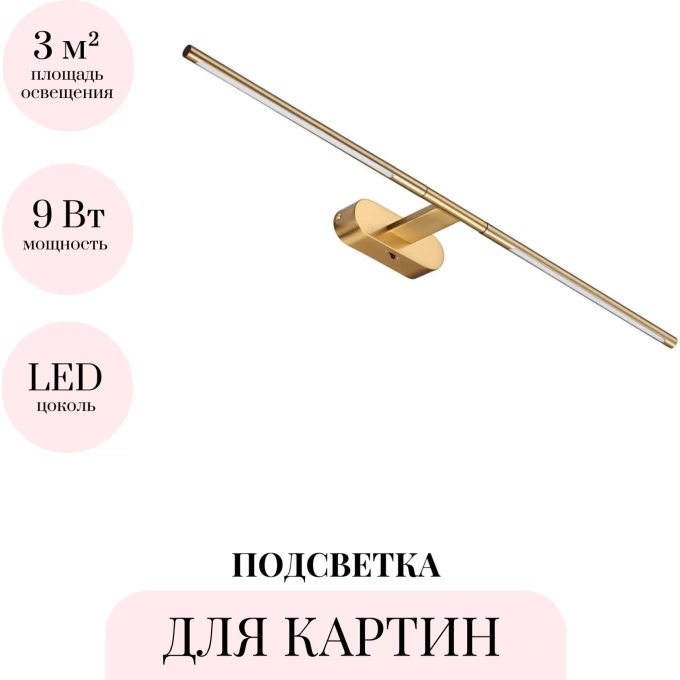 Подсветка для картин ODEON LIGHT ALEDO 6635/9WL Подсветка для картин ODEON LIGHT ALEDO 6635/9WL
