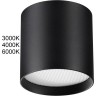 Потолочный светильник ODEON LIGHT OBEN 7129/8CL
