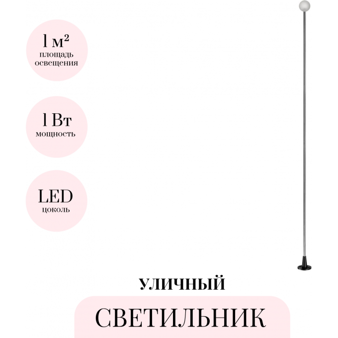 Уличный светильник ODEON LIGHT NOTTE 7123/1GLA Уличный светильник ODEON LIGHT NOTTE 7123/1GLA